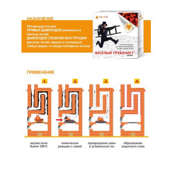 Средство Весёлый трубочист Макси для немеханической очистки от сажи и копоти Средство Весёлый трубочист Макси для немеханической очистки от сажи и копоти