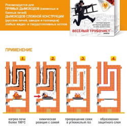 Средство Весёлый трубочист Макси для немеханической очистки от сажи и копоти Средство Весёлый трубочист Макси для немеханической очистки от сажи и копоти